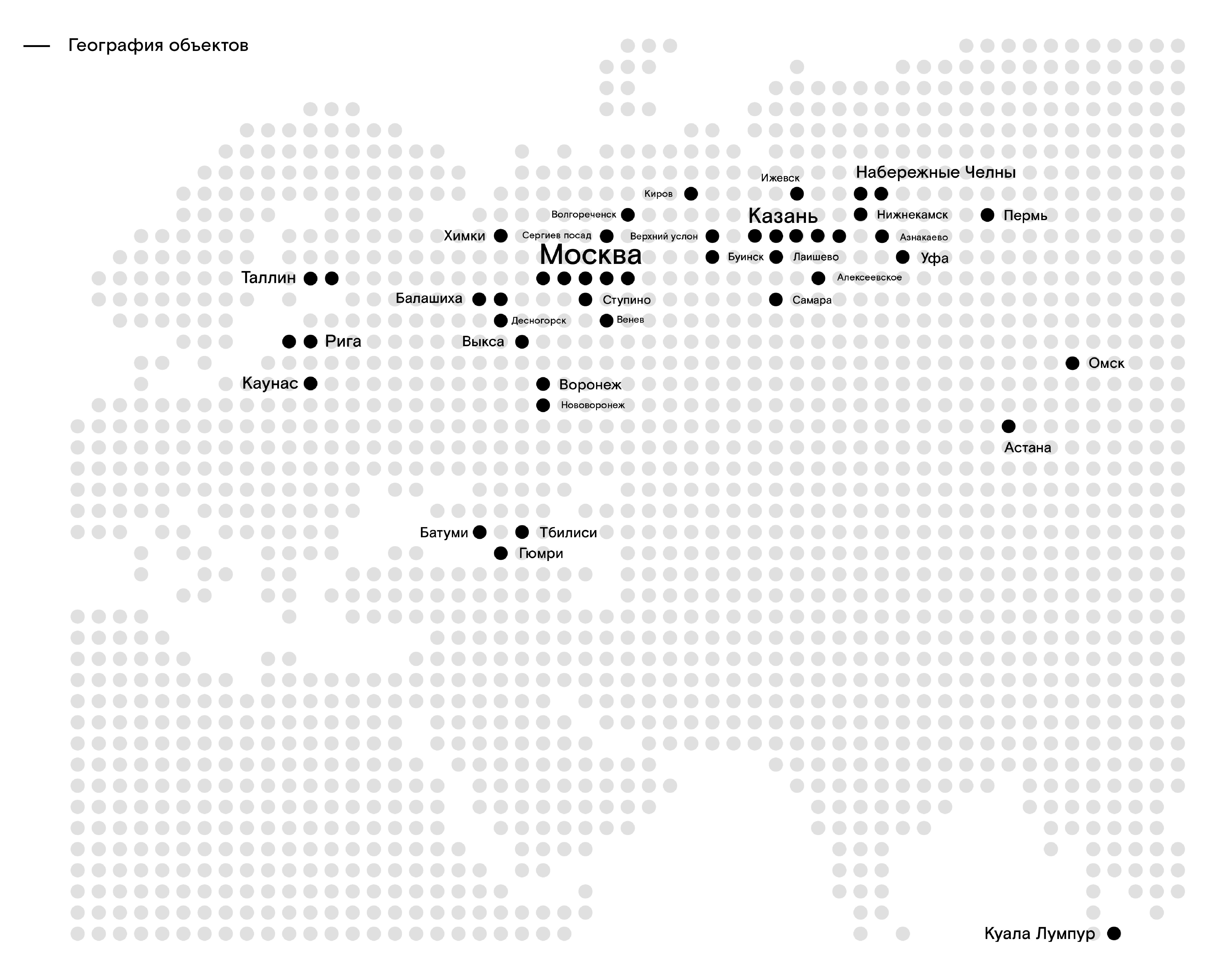 map with projects